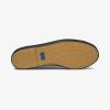 image:imageKeds Womens Triple UpBlackBlack