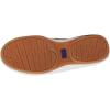 image:imageKeds unisexchild School Days II SneakerWhiteNavy