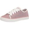 Pink Sparkle