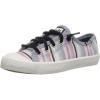 Relaxed Multi Stripe
