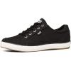 Black Canvas