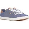image:imageKeds Womens Center III SneakersBlue Chambray