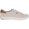 Natural Undyed Canvas
