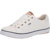 White/Navy Canvas