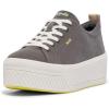 image:imageKeds Womens Skyler II LaceupCharcoal Heavy Twill