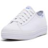 White Canvas