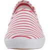 image:imageKeds Womens Champion Slip on LeatherRed Breton Stripe