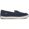 image:imageKeds Womens Center III LoafersNavy Suede