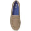 image:imageKeds Womens Center III LoafersTaupe Leather