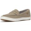 image:imageKeds Womens Center III LoafersTaupe Leather