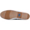 image:imageKeds Womens Champion Round Toe Slip On Fashion SneakerNavyRed Canvas