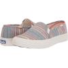 image:imageKeds Womens Double Decker Canvas Houndstooth Slip On Sneakers Shoes Casual  BlackNavyMulti Canvas