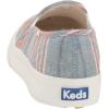 image:imageKeds Womens Double Decker Canvas Houndstooth Slip On Sneakers Shoes Casual  BlackNavyMulti Canvas