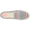 image:imageKeds Womens Double Decker Canvas Houndstooth Slip On Sneakers Shoes Casual  BlackNavyMulti Canvas