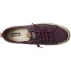 image:imageKeds Womens Kickback Canvas Slip onFig
