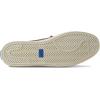 image:imageKeds Womens Kickback Canvas Slip onFig