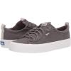 image:imageKeds Womens Kickback CanvasCharcoal