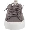 image:imageKeds Womens Kickback CanvasCharcoal
