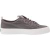 image:imageKeds Womens Kickback CanvasCharcoal