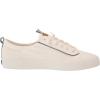 image:imageKeds Womens Kickback CanvasNautical WhiteNavy