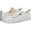 image:imageKeds Womens Kickback CanvasNautical WhiteNavy
