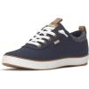 Navy Canvas