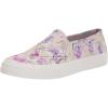 Grey/Purple Canvas
