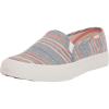 Navy/Multi Canvas