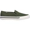 Olive Canvas