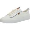 image:imageKeds Womens Kickback CanvasNautical WhiteNavy