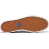 image:imageKeds Womens Jump Kick VGunmetal Leather