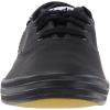 image:imageWomens Keds Champion Originals LeatherBlack