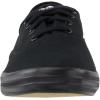 image:imageWomens Keds Champion Originals LeatherBlack Canvas