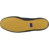 image:imageWomens Keds Champion Originals LeatherBlack Canvas