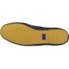 image:imageWomens Keds Champion Originals LeatherBlack Leather