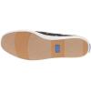 image:imageWomens Keds Champion Originals LeatherBlackRed Heart Denim