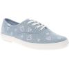 image:imageWomens Keds Champion Originals LeatherBluePink Heart Denim