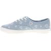 image:imageWomens Keds Champion Originals LeatherBluePink Heart Denim