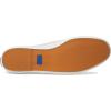 image:imageWomens Keds Champion Originals LeatherBlush Premium Leather