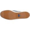 image:imageWomens Keds Champion Originals LeatherDenim