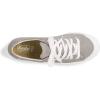 image:imageWomens Keds Champion Originals LeatherGray Suede