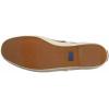 image:imageWomens Keds Champion Originals LeatherGrey