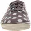 image:imageWomens Keds Champion Originals LeatherGrey