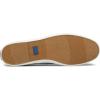 image:imageWomens Keds Champion Originals LeatherJade