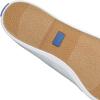 image:imageWomens Keds Champion Originals LeatherLight Blue