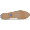 image:imageWomens Keds Champion Originals LeatherVintage Indigo Chambray