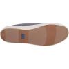image:imageKeds Womens Kickstart Mule Slip onBlue