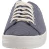 image:imageKeds Womens Kickstart Mule Slip onBlue