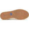 image:imageKeds Womens Park Slip onWhite Canvas