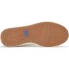 image:imageKeds Womens Park Slip onWhite Knit